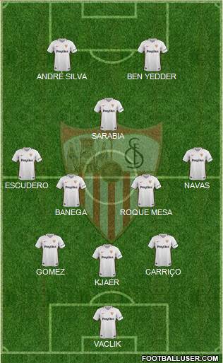 Sevilla F.C., S.A.D. Formation 2019