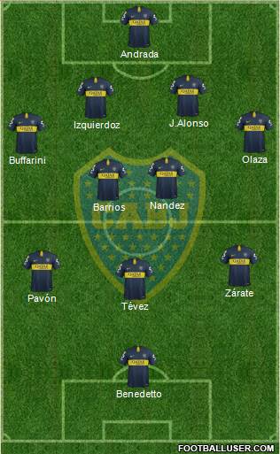 Boca Juniors Formation 2019