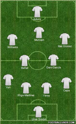 Pro Evolution Soccer Team Formation 2019