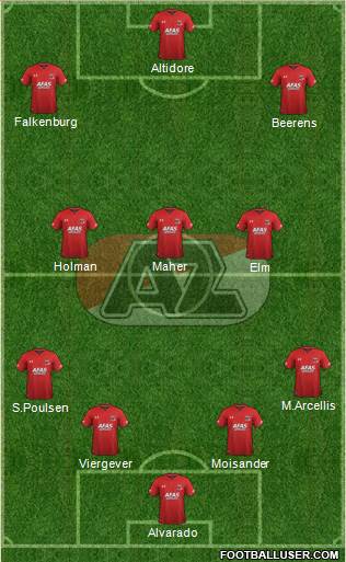 AZ Alkmaar Formation 2019