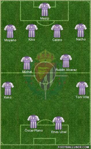 R. Valladolid C.F., S.A.D. Formation 2019