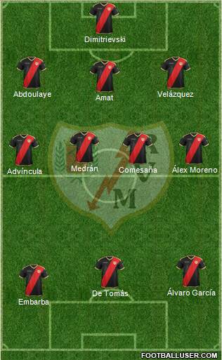 Rayo Vallecano de Madrid S.A.D. Formation 2019