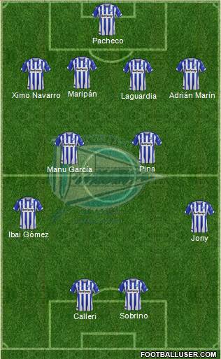 D. Alavés S.A.D. Formation 2019