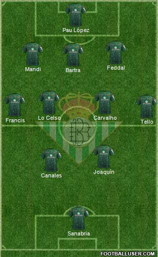 Real Betis B., S.A.D. Formation 2019