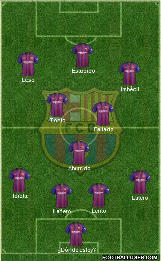 F.C. Barcelona Formation 2019