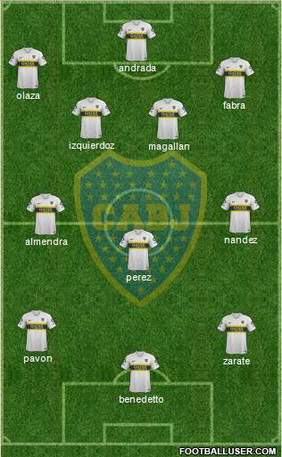 Boca Juniors Formation 2019