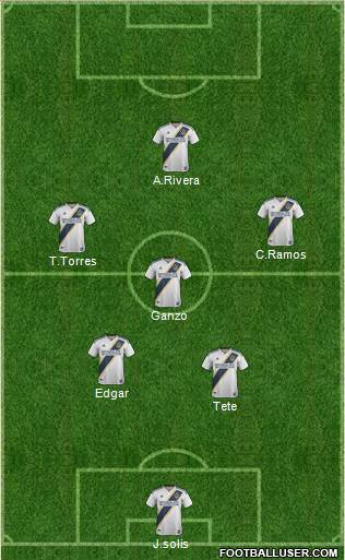 Los Angeles Galaxy Formation 2019