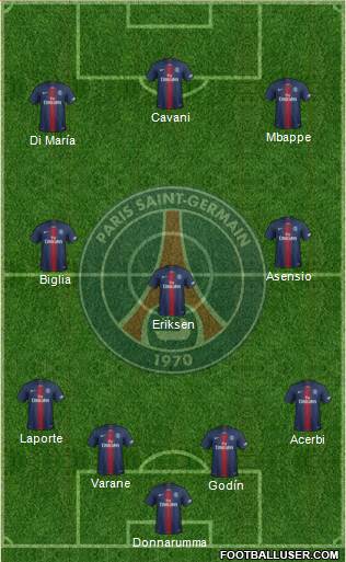 Paris Saint-Germain Formation 2019