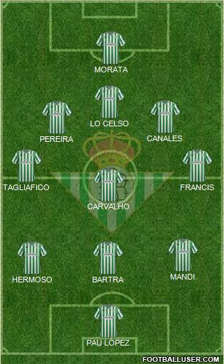 Real Betis B., S.A.D. Formation 2019
