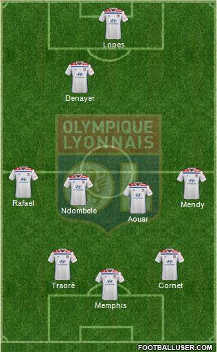 Olympique Lyonnais Formation 2019