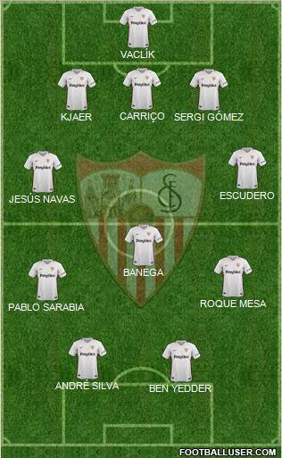 Sevilla F.C., S.A.D. Formation 2019