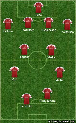 Arsenal Formation 2019