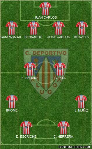 C.D. Lugo 4-4-2 football formation