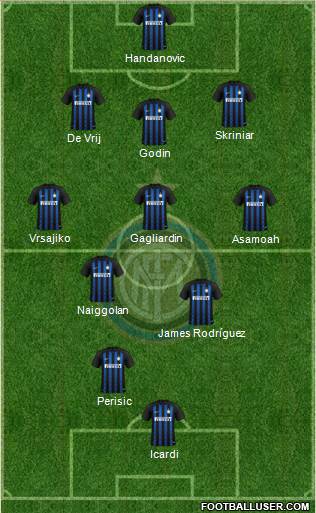 F.C. Internazionale Formation 2019