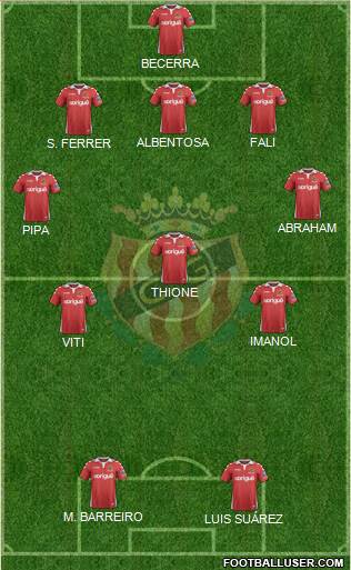 C. Gimnàstic Tarragona S.A.D. Formation 2019