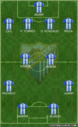 Málaga C.F., S.A.D. Formation 2019