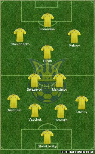 Ukraine Formation 2019