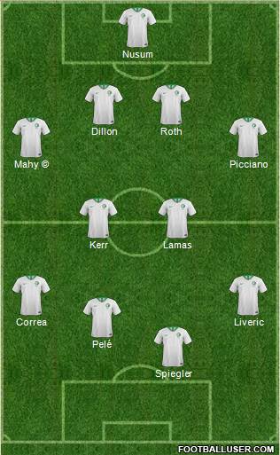 Pro Evolution Soccer Team Formation 2019
