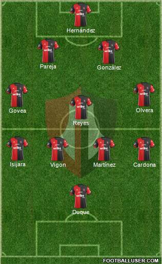 Club Deportivo Atlas Formation 2019