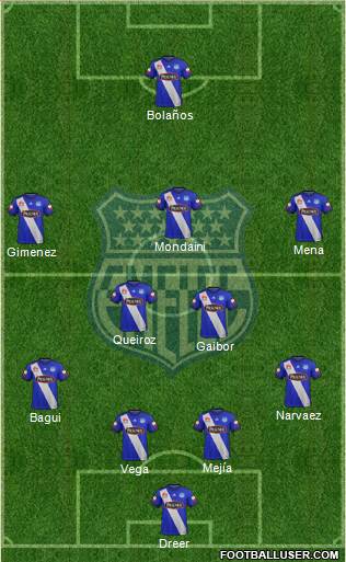 CS Emelec Formation 2019