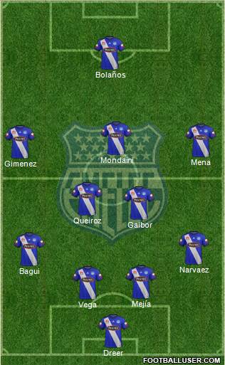 CS Emelec football formation