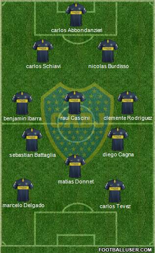 Boca Juniors Formation 2019