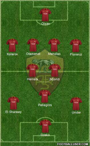 AS Roma Formation 2019