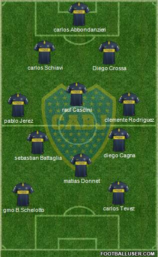 Boca Juniors Formation 2019