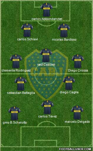 Boca Juniors Formation 2019