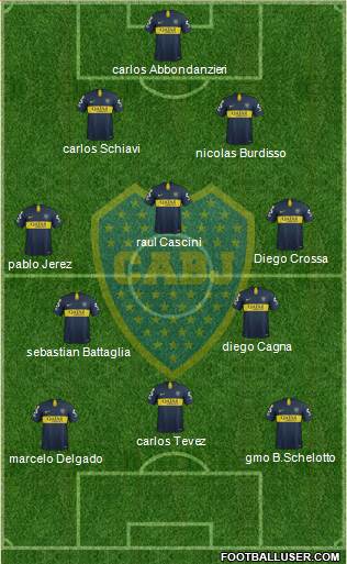 Boca Juniors Formation 2019