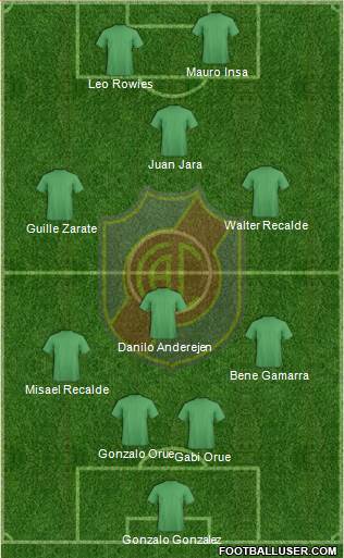 Colegiales Formation 2019