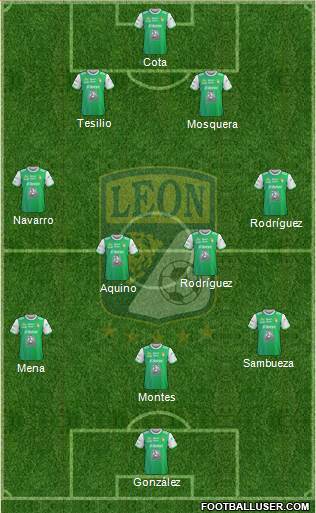 Club Deportivo León Formation 2019