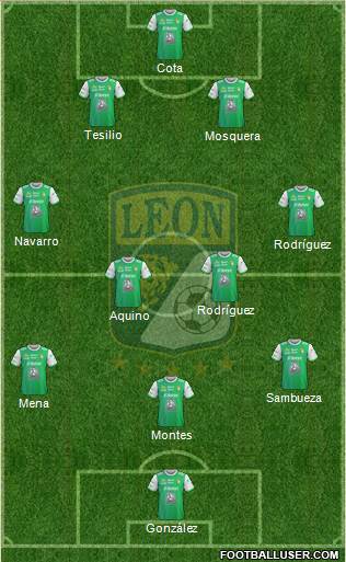 Club Deportivo León 4-4-2 football formation