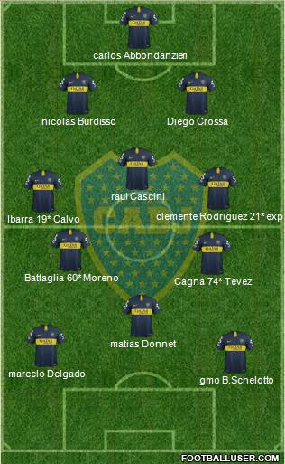 Boca Juniors Formation 2019