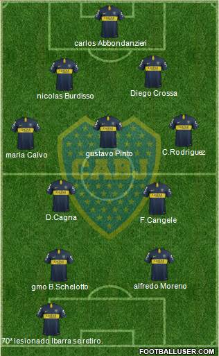 Boca Juniors Formation 2019