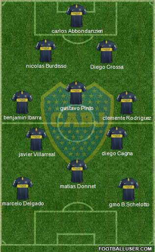 Boca Juniors Formation 2019