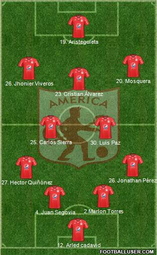 CD América de Cali football formation