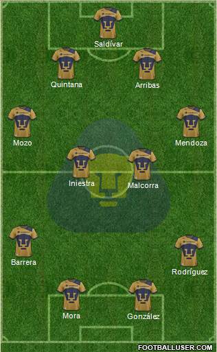 Club Pumas de Cuernavaca Formation 2019