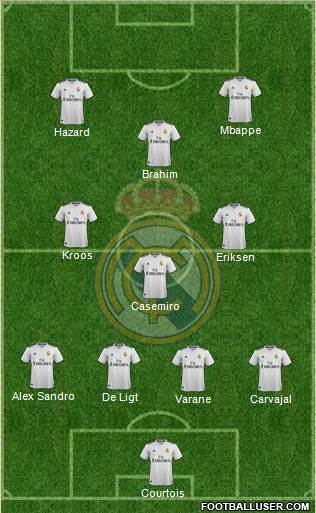Real Madrid C.F. Formation 2019