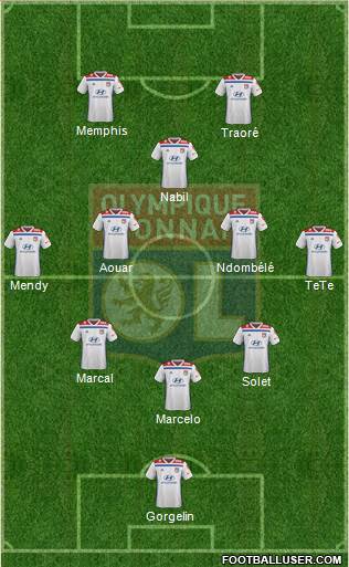 Olympique Lyonnais Formation 2019