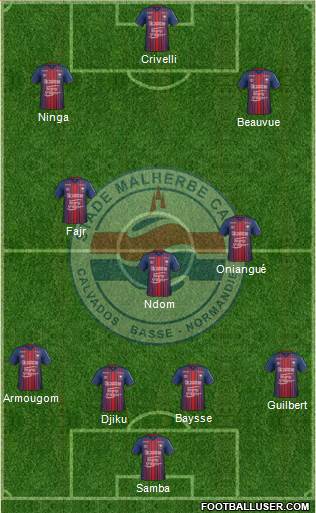 Stade Malherbe Caen Basse-Normandie Formation 2019