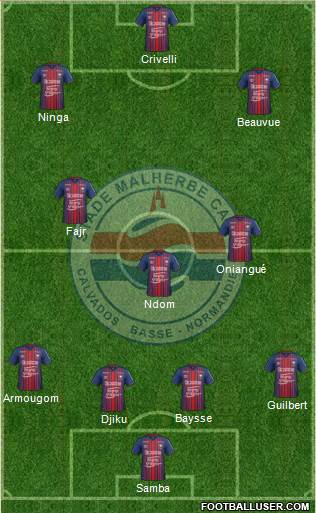 Stade Malherbe Caen Basse-Normandie football formation