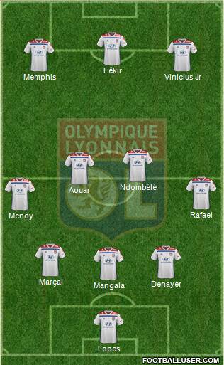 Olympique Lyonnais Formation 2019