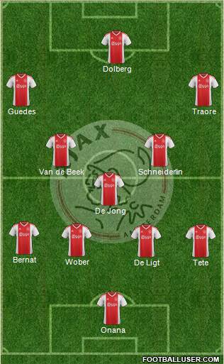 AFC Ajax Formation 2019