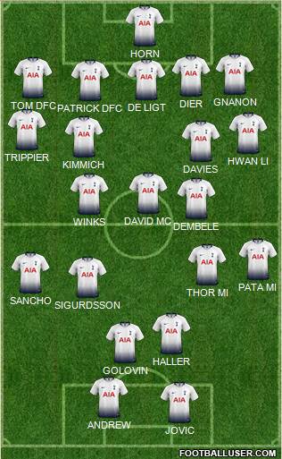 Tottenham Hotspur Formation 2019