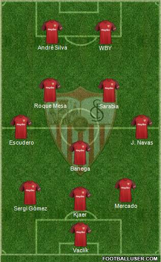 Sevilla F.C., S.A.D. Formation 2019