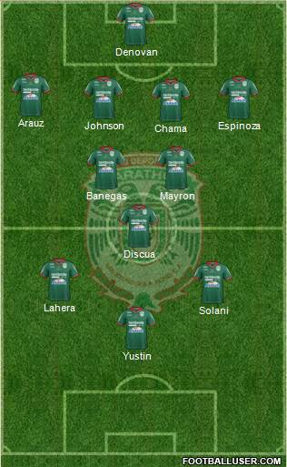 CD Marathón Formation 2019