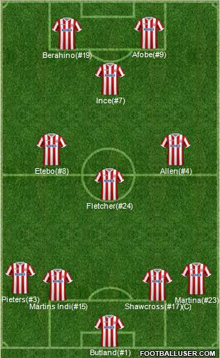 Stoke City 4-3-1-2 football formation