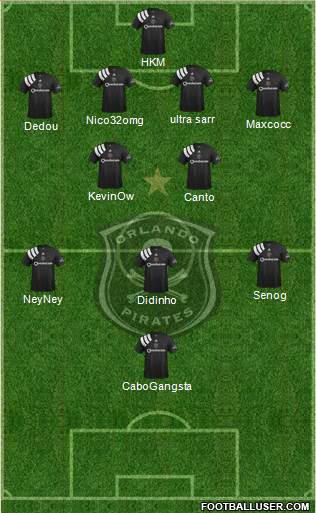 Orlando Pirates Formation 2019