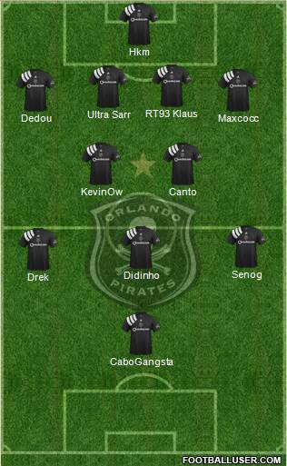 Orlando Pirates Formation 2019
